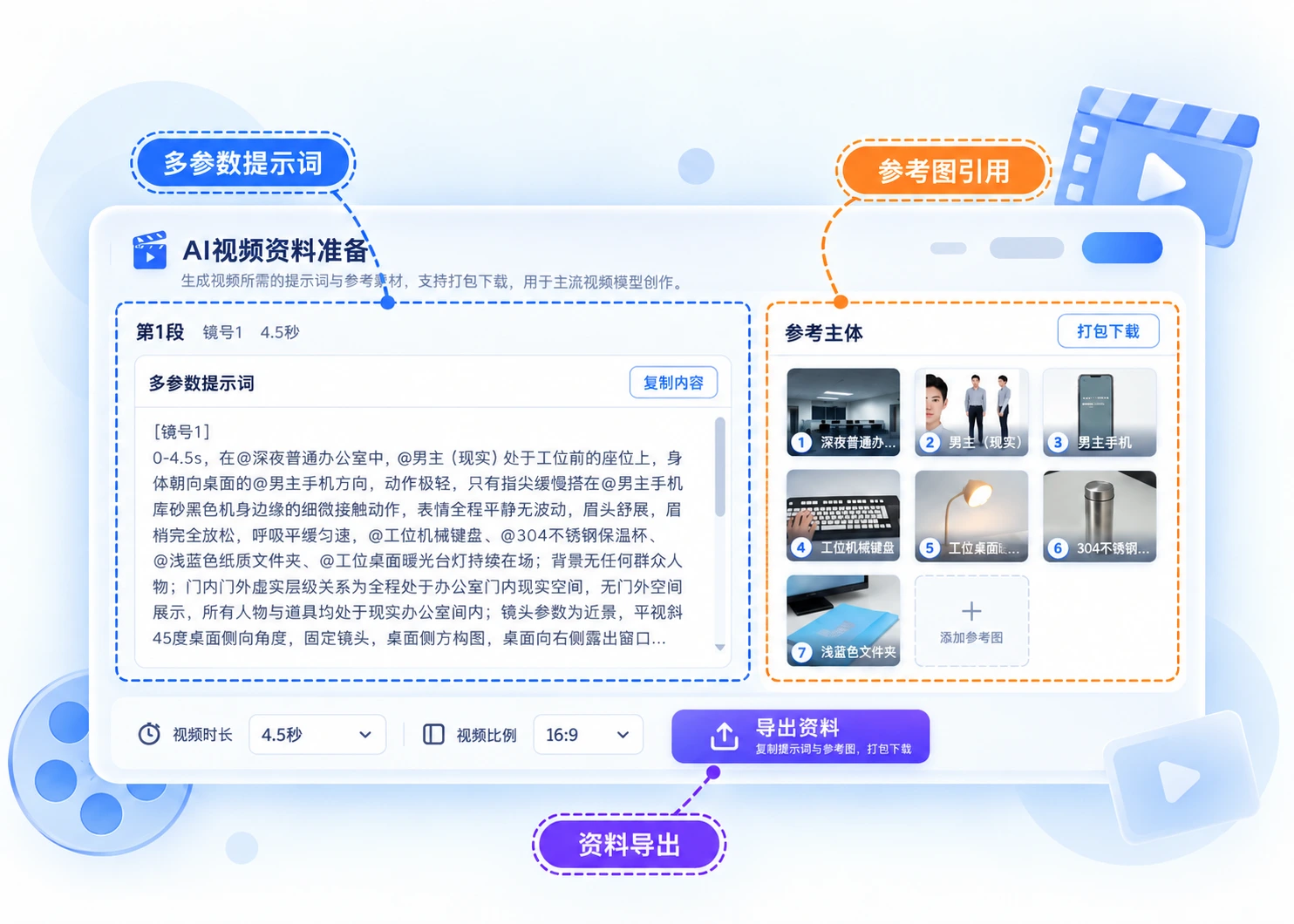 真实截图美化后的 AI 视频资料准备示意图